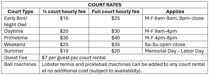 Updated Court Rates