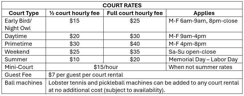 Updating Pricing Table w mini