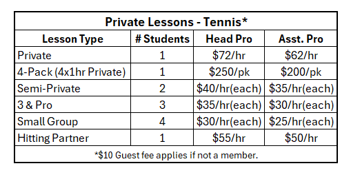 PrivateLessonsTennis